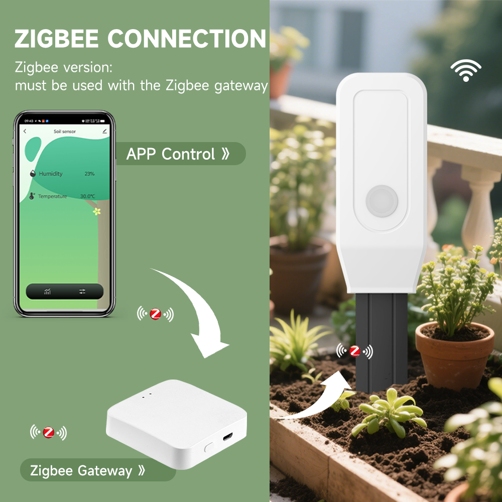 iHseno Tuya Zigbee Tester inte - Plant Monitor recensione e prezzo