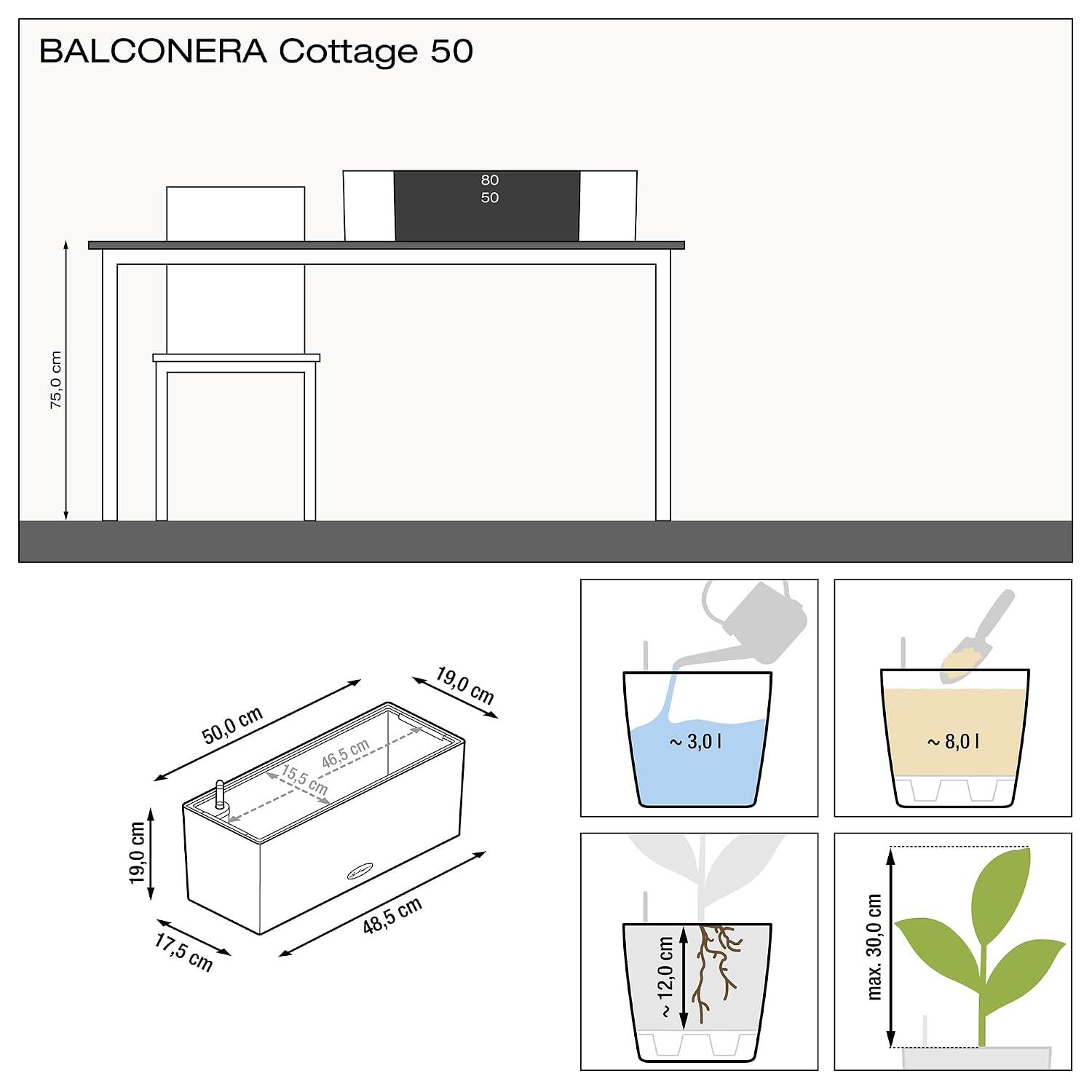 Fioriera da balcone Cottage 50 - Self Watering Planter recensione e prezzo