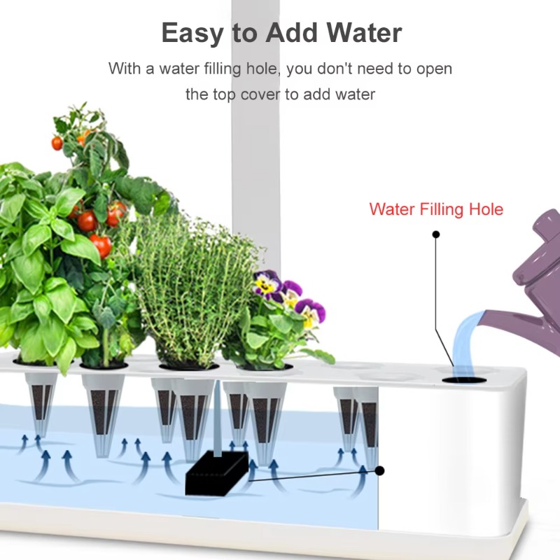 Sistema di Coltivazione Idropo - Smart Garden Kit recensione e prezzo