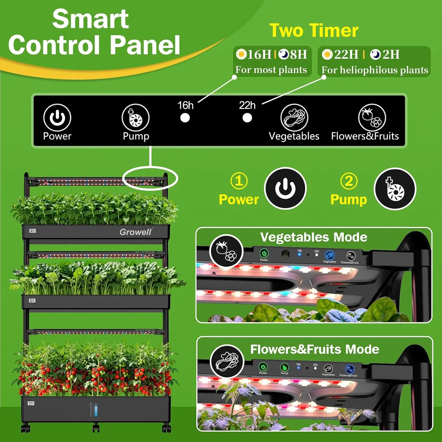 Grande Kit per Sistema di Colt - Indoor Garden Kit recensione e prezzo